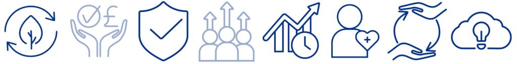 8 icons reflecting the framework themes, aligned horizontally. In this order: sustainability and resilience, value and savings, compliance and assurance, workforce and training, efficiency and productivity, patient impact, system and strategic impact, innovation and digital enablement. All are highlighted, except value and savings and workforce and training.