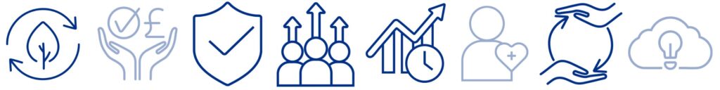 8 icons signifying the Hub's framework themes. Highlighted for this framework are 5 of them: resilience and sustainability, compliance and assurance, workforce, efficiency and productivity, system and strategic impact.