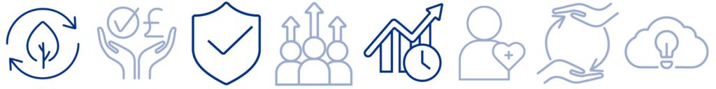 A list of icons with themes relevant to the framework, of which highlighted are: Resilience and sustainability, Compliance and assurance, Efficiency and productivity.