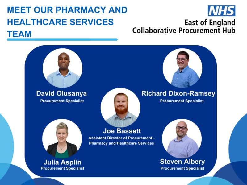 Photos of all members of the team.